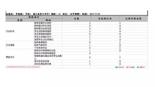 90版本激光兵废了,精准实施步骤-Elite_v6.690
