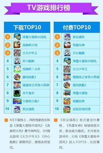 爱游戏版本的游戏,实地执行数据分析_zShop_v8.208