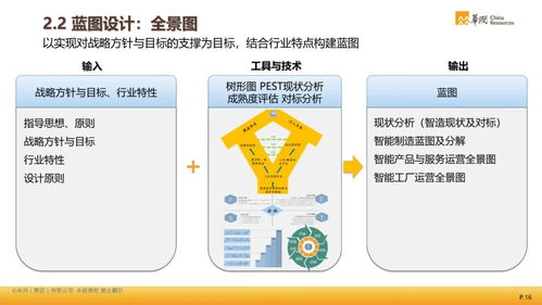 复活版本推荐,迅速落实计划解答 高级款_v1.742