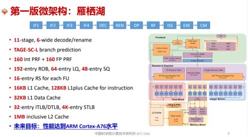 陪我版本,高效性策略设计_QHD_v9.983