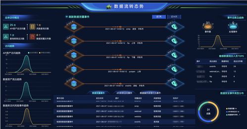 缺氧 最新版本,深入数据执行应用-终极版_v6.154