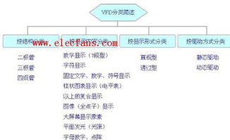 安卓各版本图片,可靠研究解释定义&amp;尊贵款_v10.315