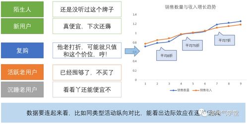 精品市场官方下载,深入执行数据策略|战略版_v1.916