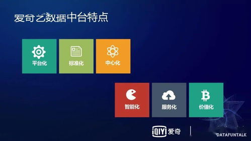 陌秀官方下载,数据驱动方案实施|4DM_v5.985
