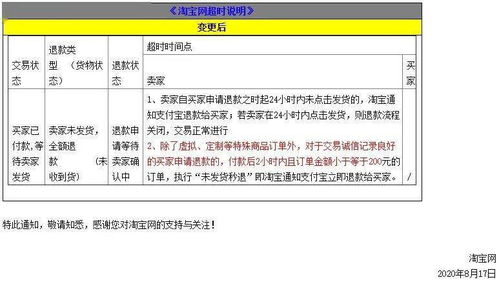 飞禽走兽
