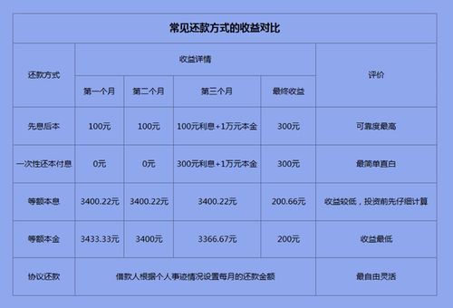 2025年10月14日 第16页
