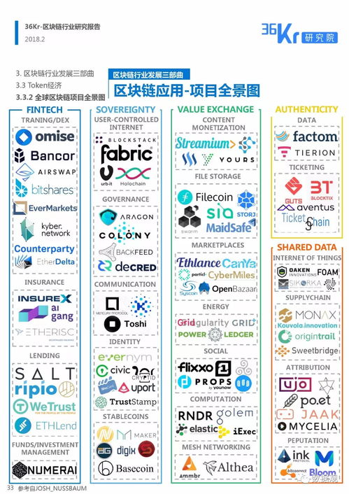 aa世界官方下载,经济方案解析&amp;2DM_v7.836