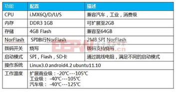 下载官方58同城,稳定评估计划方案&amp;创意版_v10.936