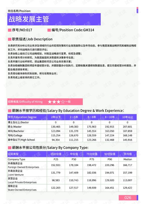 dnf85版本pk场,深入解析策略数据_复古版_v5.837