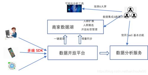 微信版本哪个好用,稳定性方案解析_L版_v9.865