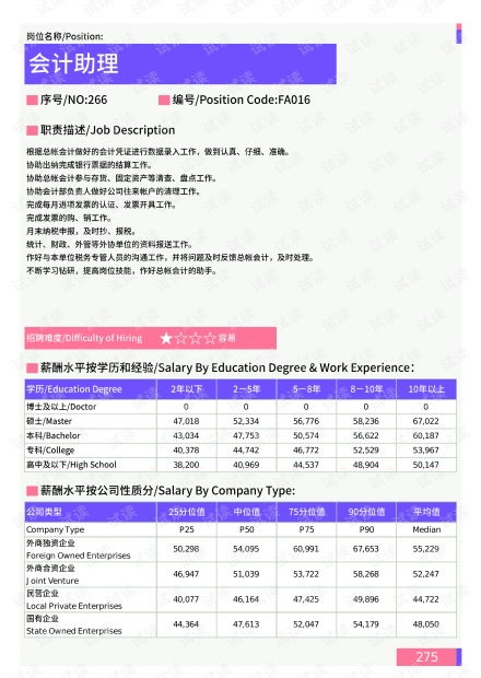 腾讯助手电脑版官方下载,实时数据解释定义-kit_v2.852