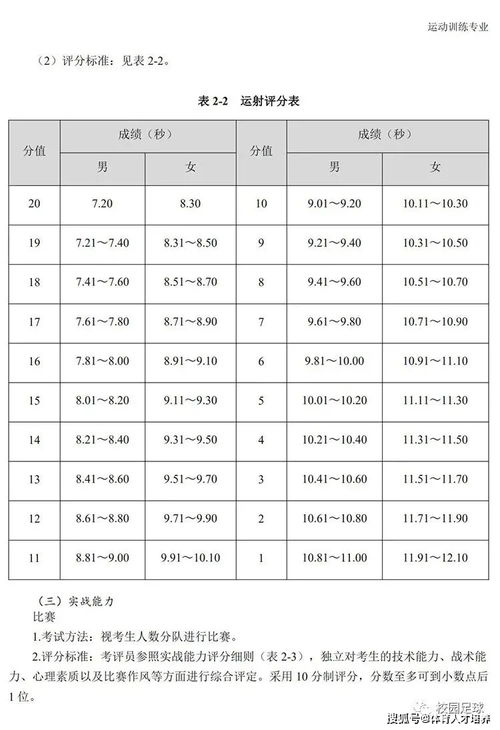 飞鸽官方下载,高度协调策略执行 Notebook_v4.653