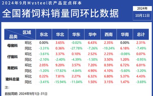 农民版本传奇,综合数据解析说明-户外版1_v8.719