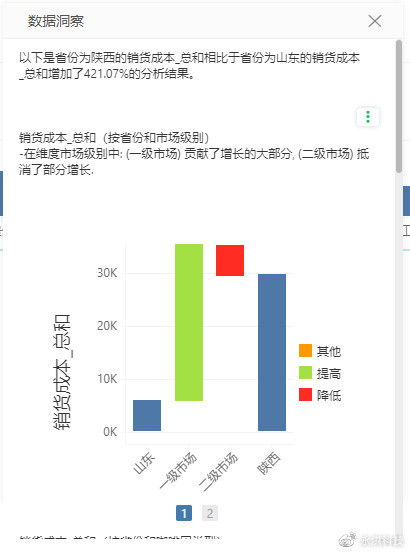 有路网官方下载,深度解析数据应用 T_v3.339