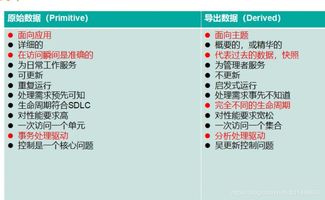 关于飞信2010官方下载，最佳实践策略实施_XE版_v4.634被误报为病毒的澄清