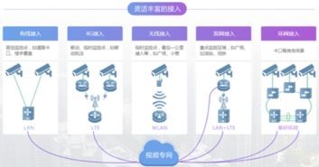 下载天眼官方,互动性策略解析-1440p_v4.251