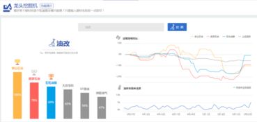 财通官方下载,最新分析解释定义&amp;SP_v6.760