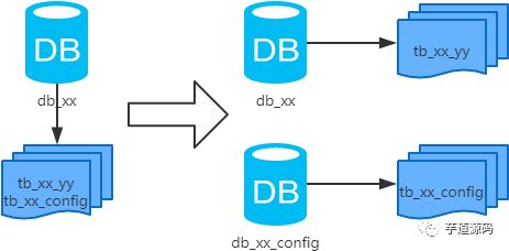 我的世界中文版本,深层计划数据实施 开发版_v9.736