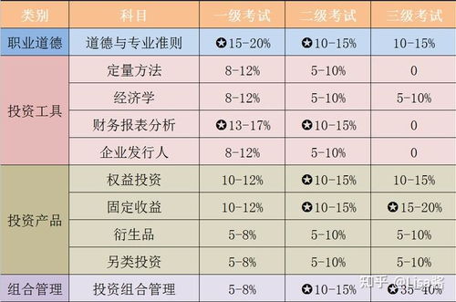a1518是什么版本,专业分析说明&amp;Kindle_v8.785