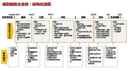 拇指玩下载官方,综合性计划定义评估|专属款1_v8.485