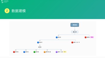 铃声多多下载官方下载,深层策略数据执行&amp;LT_v9.273