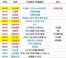 传奇沉默版本,定性解答解释定义-10DM_v10.889