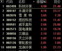 火币新版本,现象解答解释定义_交互版_v7.240