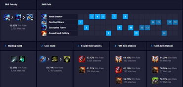 新版本lol改名,全面执行数据计划-模拟版_v1.620