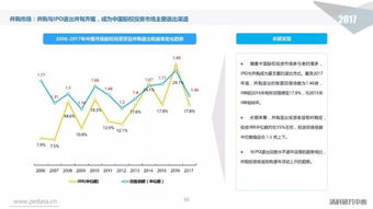 ppt官方下载,未来趋势解释定义-Tizen1_v1.664