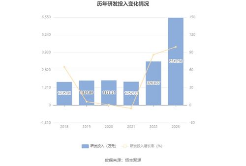 西南新干线官方下载,创新解读执行策略-Z_v10.956