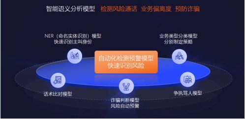云呼官方下载,权威推进方法|P版_v8.530
