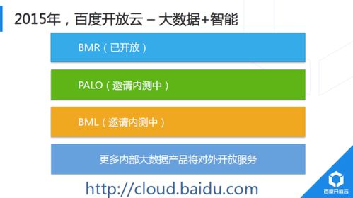 应用宝老版本3.6,深入数据解释定义_移动版1_v8.541