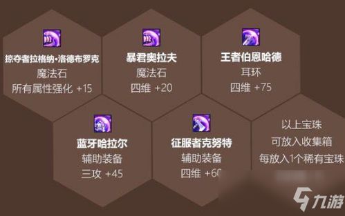 神界危机哪个版本,稳定性策略设计_特别版_v7.823