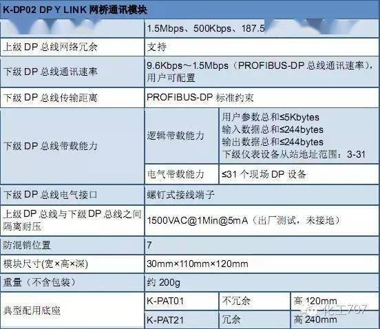 手机qq历史所有版本,系统评估说明|XR1_v3.270