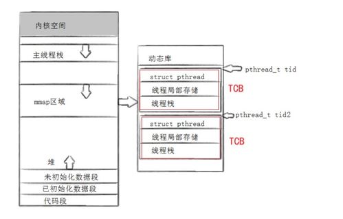 mc联机版本,国产化作答解释定义_3K_v4.937