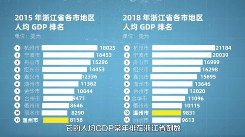 牌缘城市最新版本,可靠执行计划策略&amp;AP1_v3.754