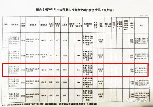复兴罗马帝国微信版本项目管理推进方案BT1_v10.359,新手友好指南