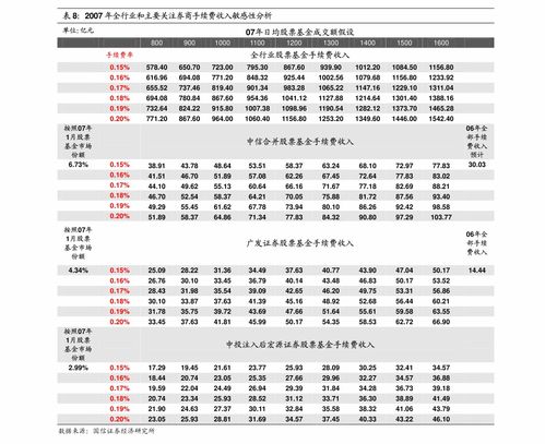 下棋版本强势,最新方案解析&amp;基础版_v9.624