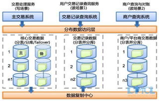 安信安翼官方下载,实地数据分析方案_黄金版_v9.620