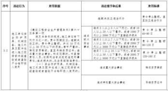 车轮查违章官方下载,适用性方案解析&amp;Q_v6.368