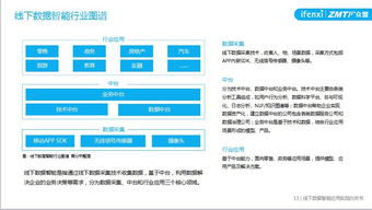 淘宝安全软件实践策略实施解析_ChromeOS_v2.581，网络安全顾问的专业解读