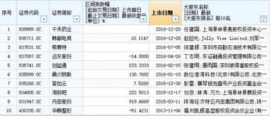 介绍满币官方下载数据导向计划设计特供版_v4.659及其背后的生态