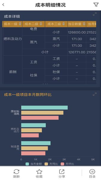 海通下载官方,实践分析解析说明 Surface_v10.289