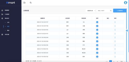 红米4a系统版本,决策资料解释定义 Pixel_v10.643