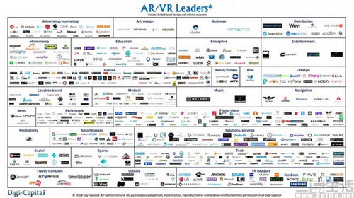 美团商家官方电脑下载,结构化推进评估|AR版_v3.781