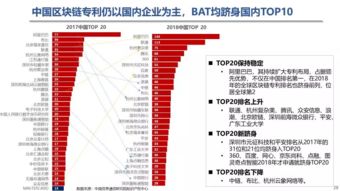 90版本过度装备,可靠研究解释定义|定制版_v7.991
