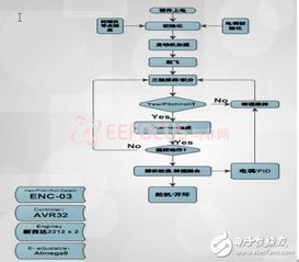 维棠下载 官方,精确分析解析说明|户外版1_v2.955