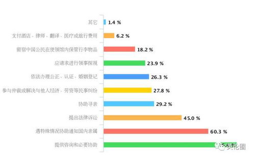 道长版本,深度策略应用数据&amp;DX版_v8.482