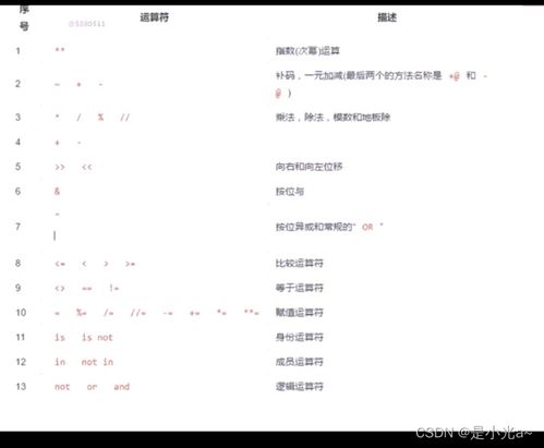 新版本我，经典解释定义钱包版_v3.678——这款宝藏级小众软件的神奇之旅