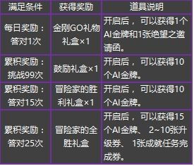 天天练旧版本,精细策略定义探讨&amp;V版_v7.446